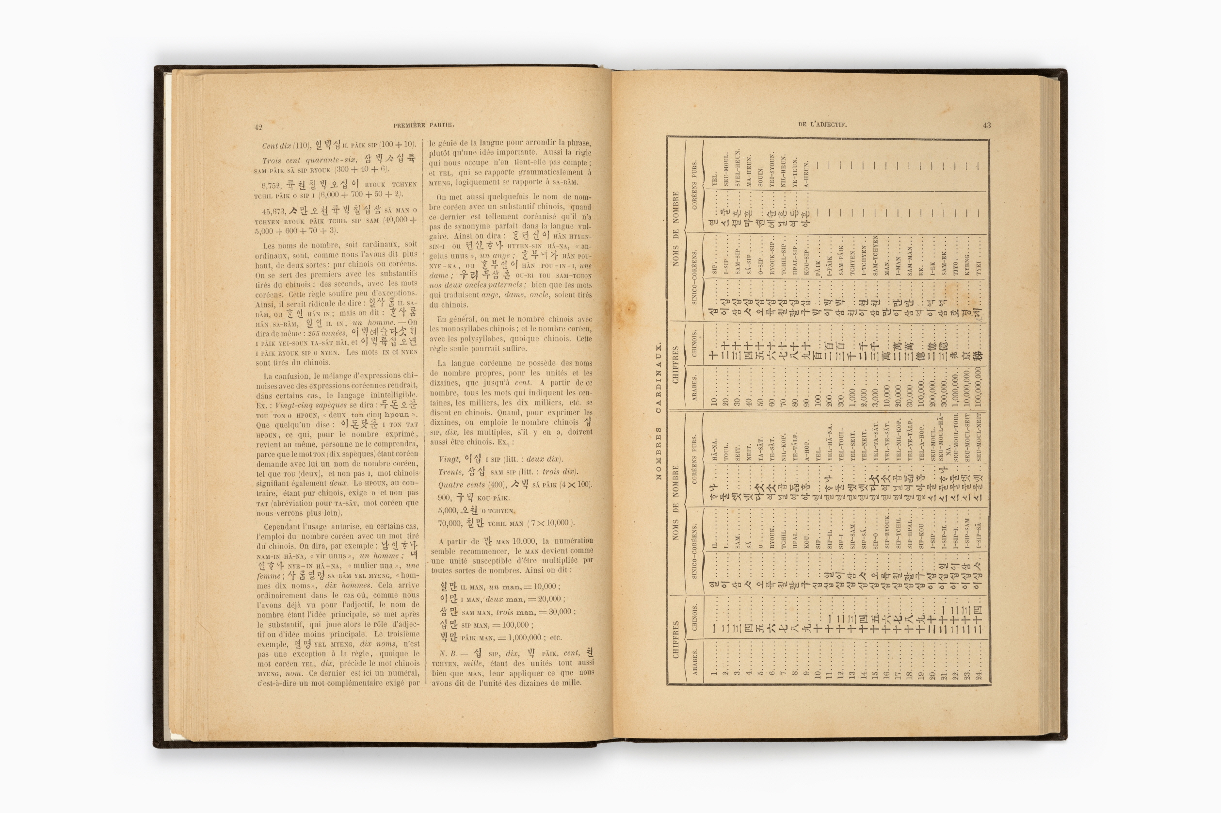 한어문전(초판본, 1881)39