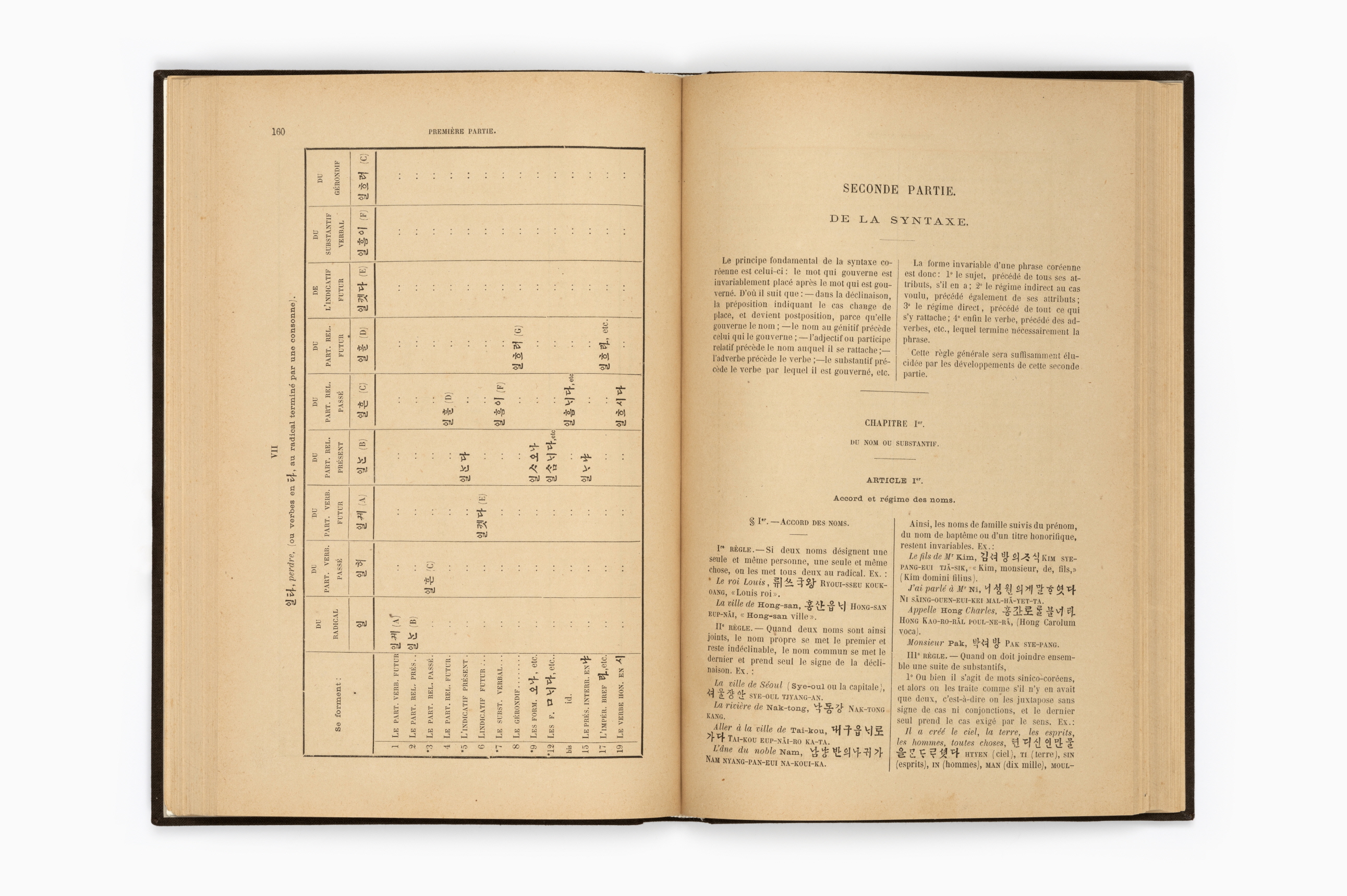 한어문전(초판본, 1881)100